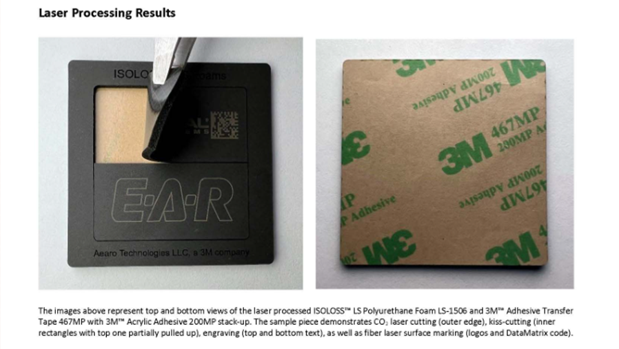 Laser Processing Reports